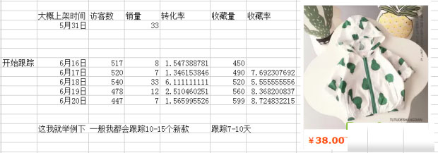 作为小卖家一定要选好款6.jpg